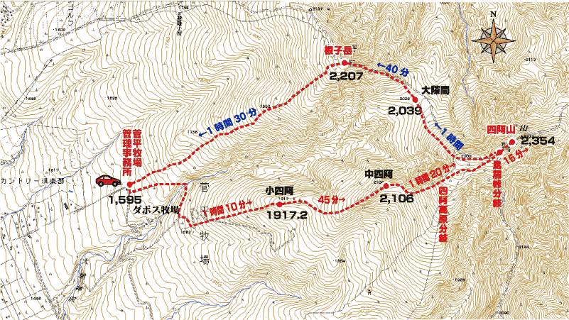 菅平牧場を起点にした四阿山・根子岳縦走ガイド